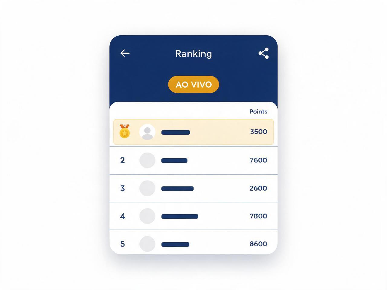 Ranking do torneio ao vivo